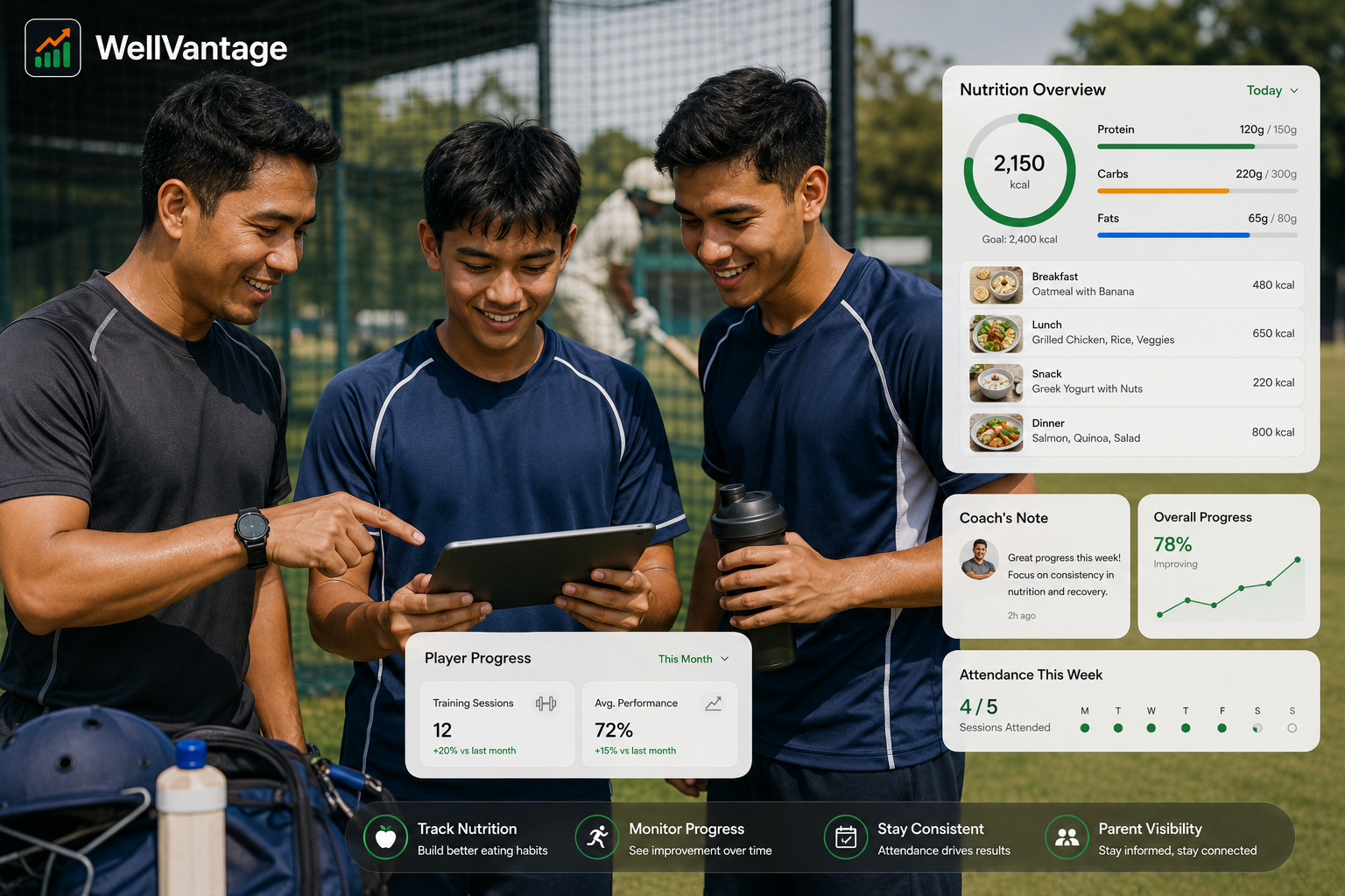 WellVantage badminton player management