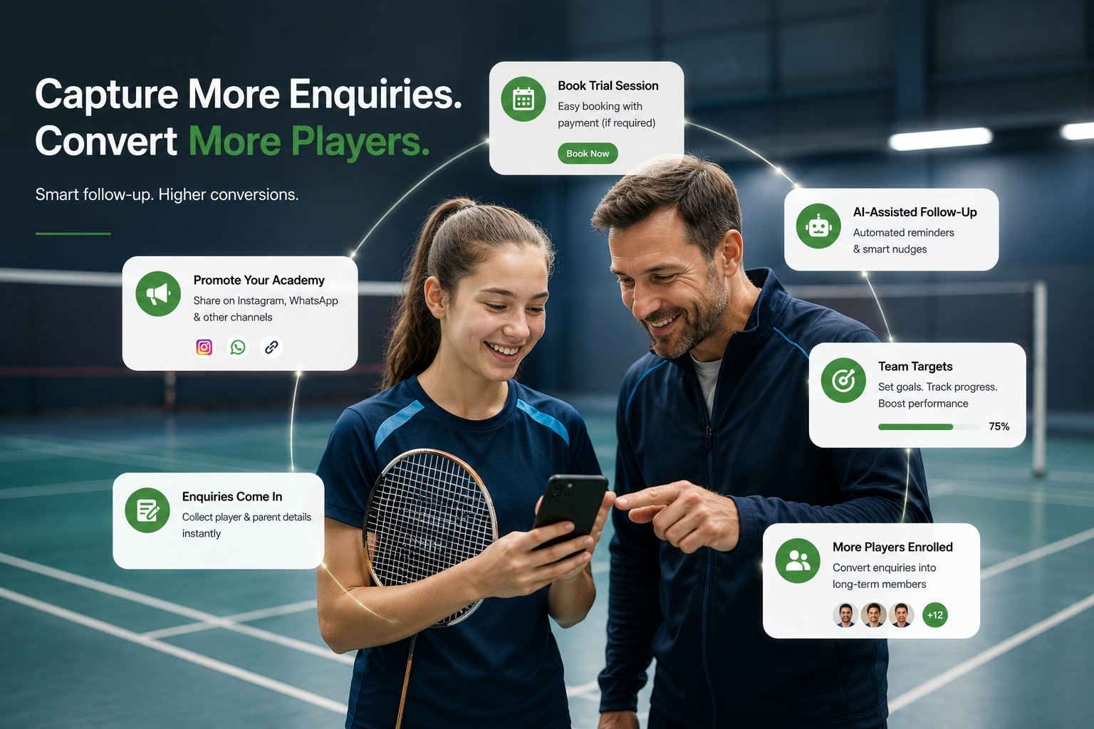 Badminton academy management software dashboard