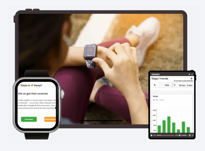 WellVantage — wearable fitness data and insights across devices