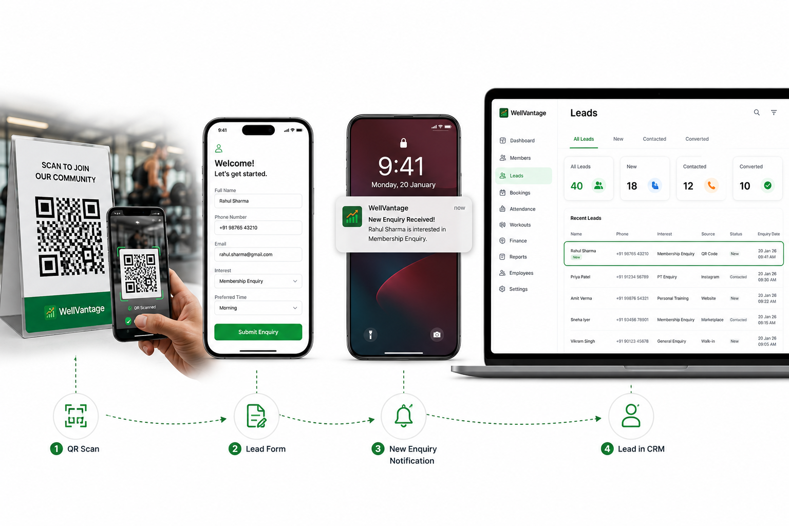 WellVantage — QR lead capture and lead management for gyms