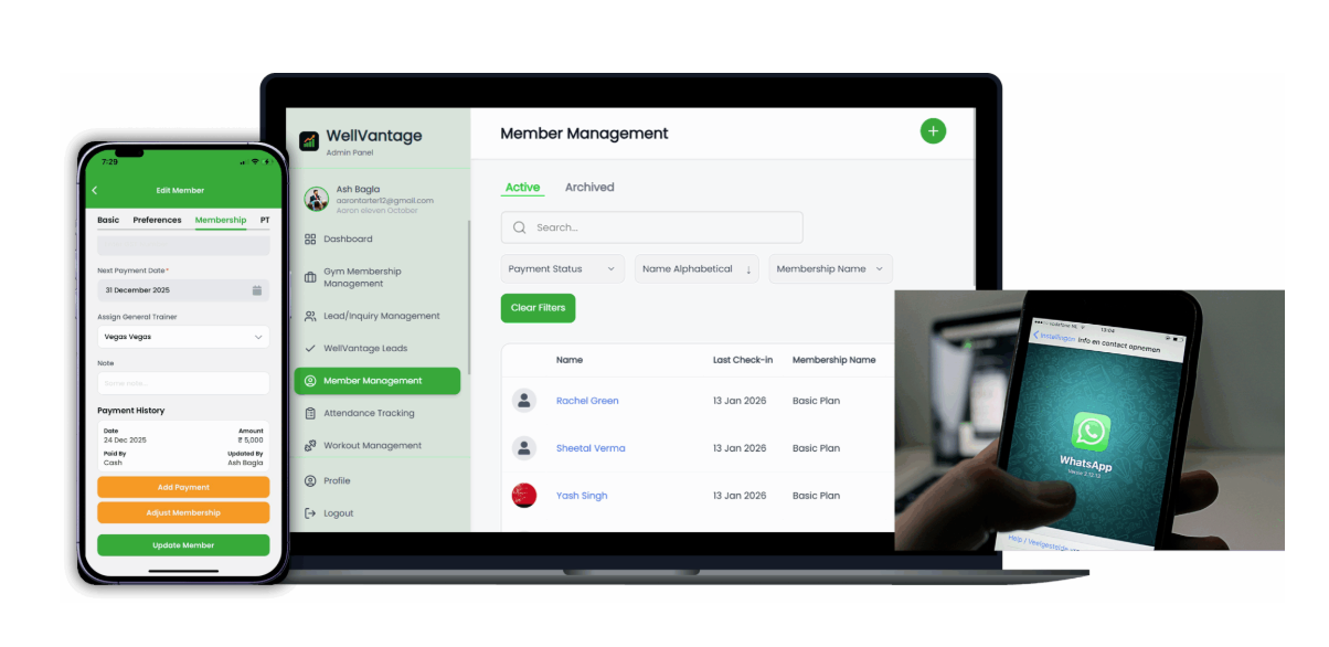 WellVantage messaging — WhatsApp and SMS engagement for gym members