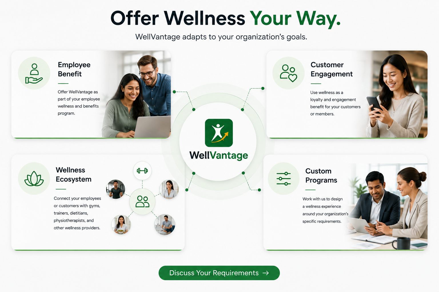WellVantage offered flexibly across teams, locations and wellness programs