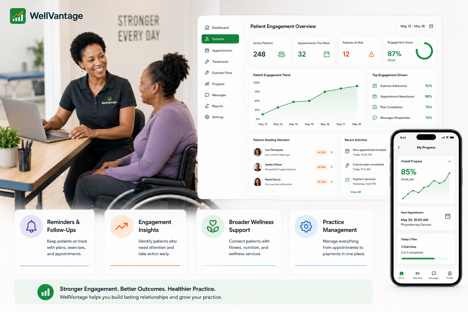 WellVantage — patient engagement insights, reminders and practice retention tools