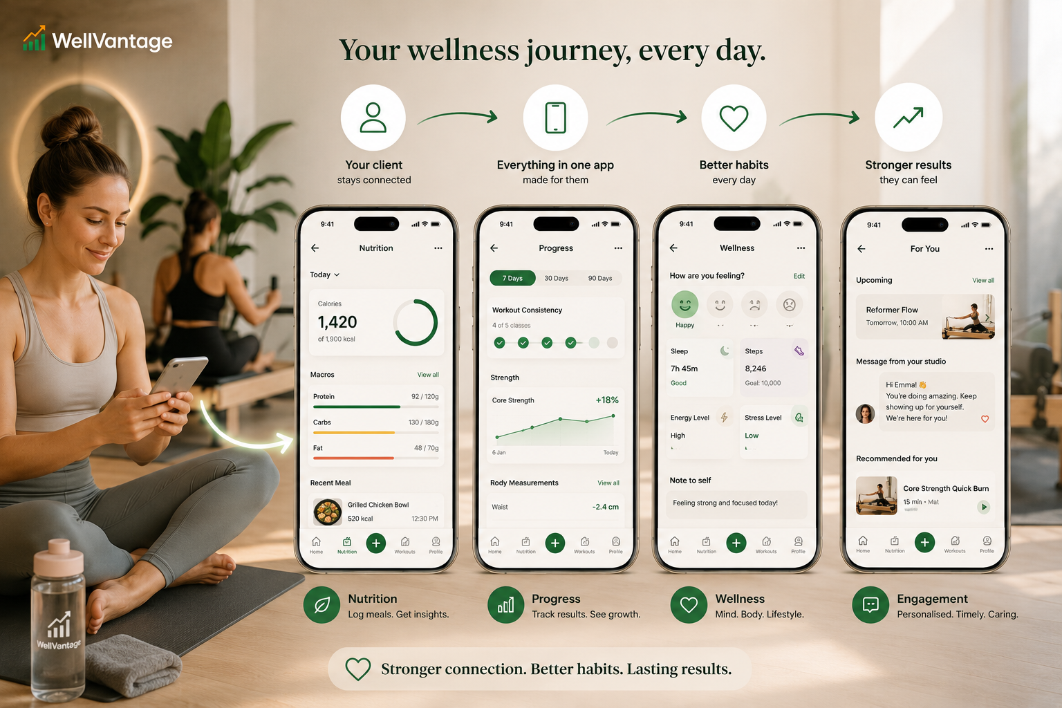 WellVantage client app — Pilates nutrition, progress, wellness and engagement