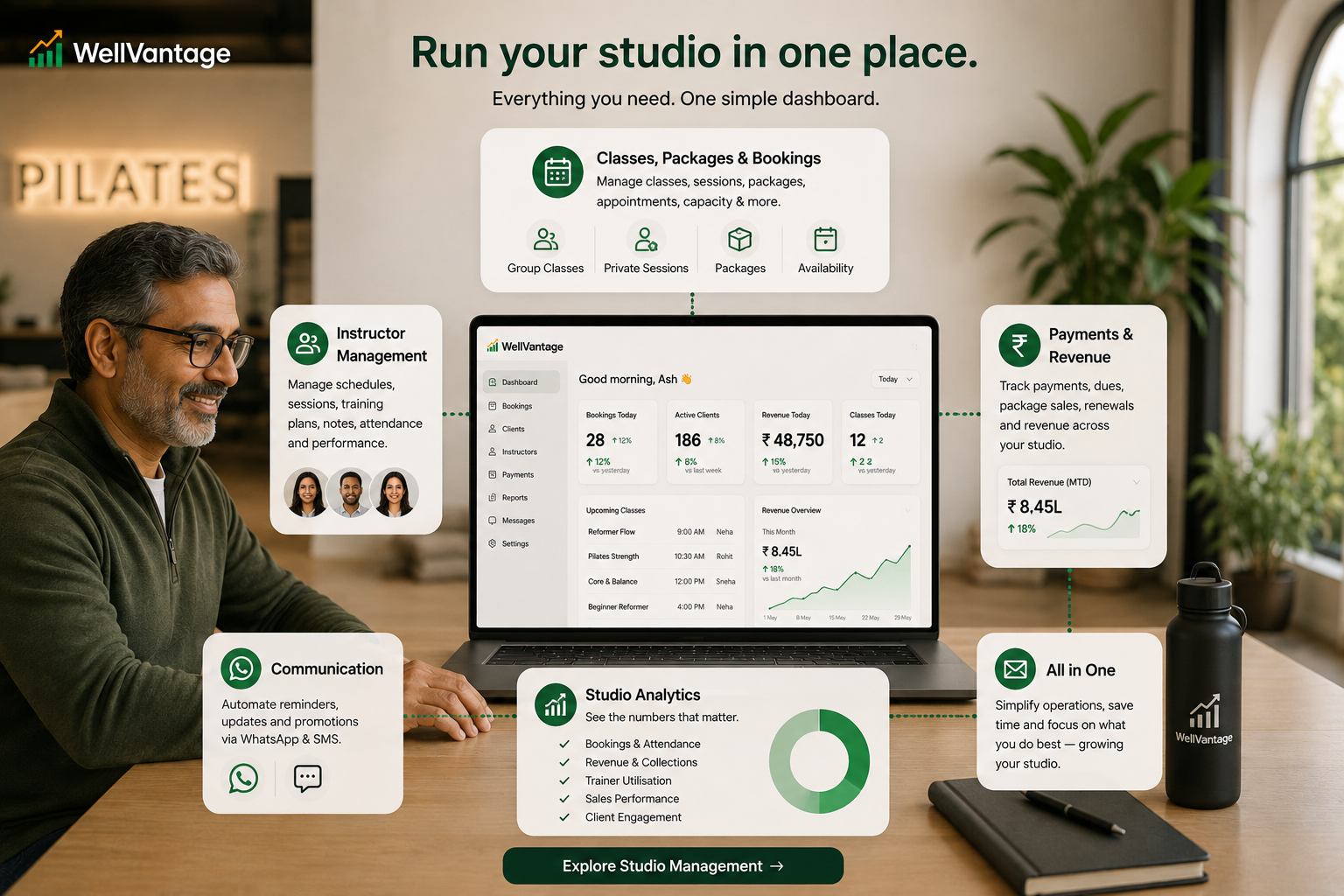 WellVantage studio dashboard — Pilates bookings, instructors, payments and analytics